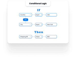 BitForms conditional logic